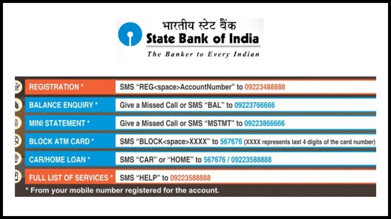 sbi-mobile-registration-number-for-balance-enquiry-mini-statement