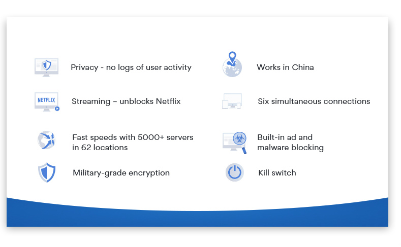 NordVPN features