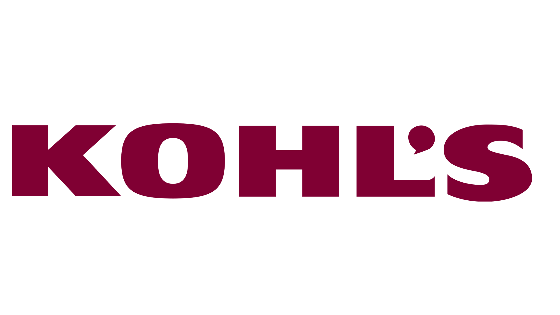 kohls credit