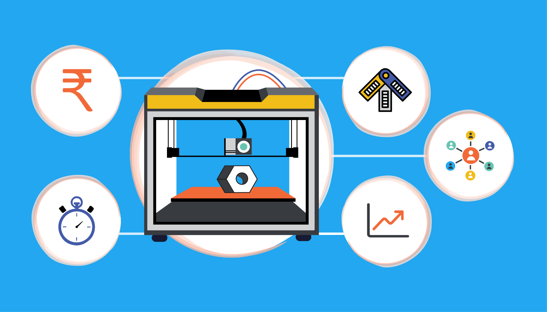 The Magic of 3D Printing: What is It and It's Impact on the Industry